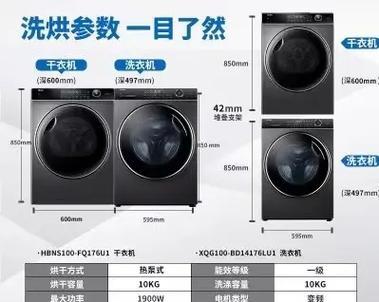 海尔洗衣机新风功能解释是什么？  第1张