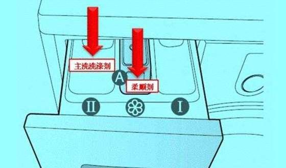 洗衣机豆芽标志代表什么？出现时应如何操作？  第2张