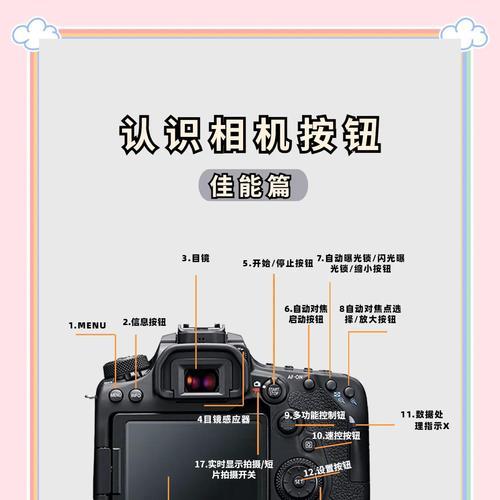 佳能相机对焦设置方法是什么？  第2张