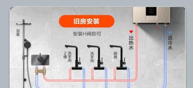 热水器联动阀的安装步骤是什么？安装中应注意什么？  第3张
