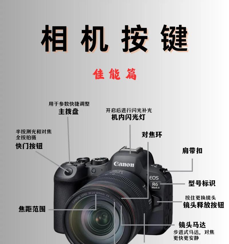 佳能相机外接闪光灯如何开启？  第3张