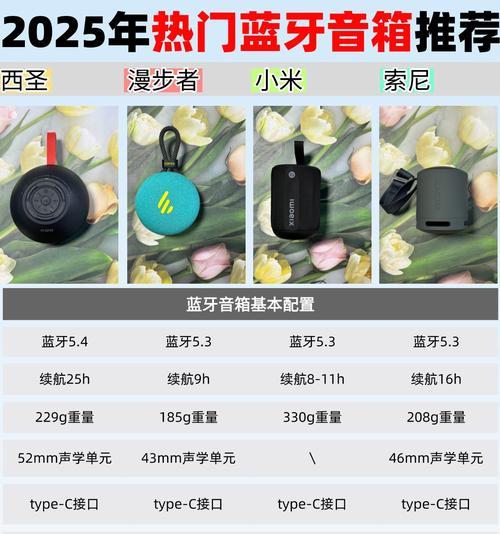音箱与车载蓝牙连接步骤是什么？  第1张