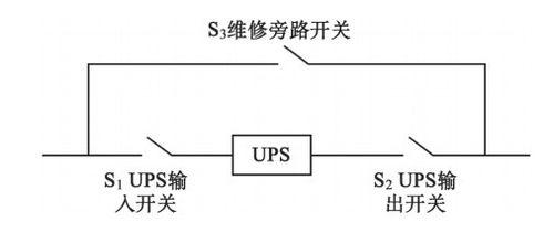 电车随行充电器使用方法是什么？如何正确连接电源？  第3张