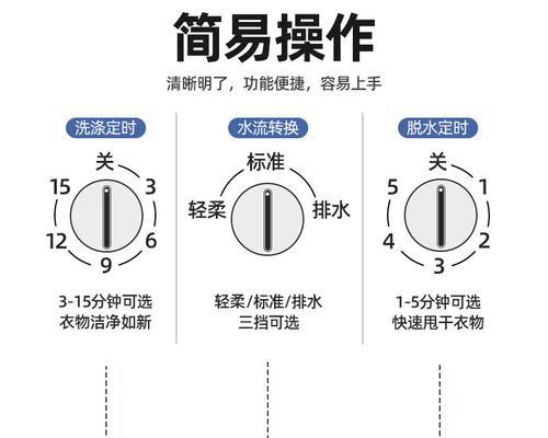 半制动洗衣机无法甩干的原因有哪些？  第2张