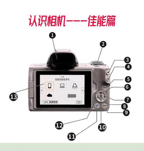 佳能相机自动调整曝光度的方法是什么？如何手动调整？  第1张