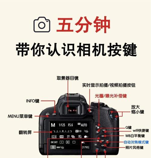 相机上拉镜头的操作方法是什么？有什么技巧？  第1张