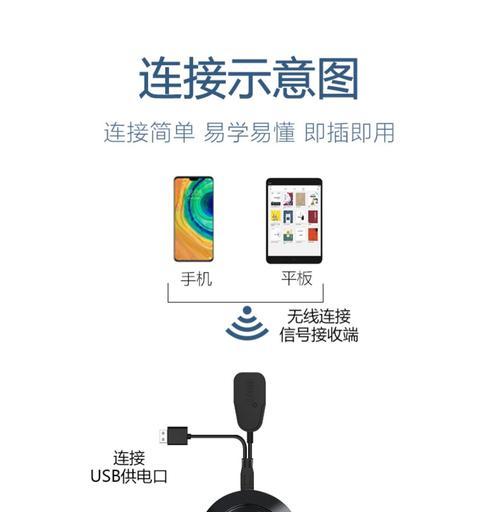 华为电脑hdmi连接显示屏步骤是什么？  第2张