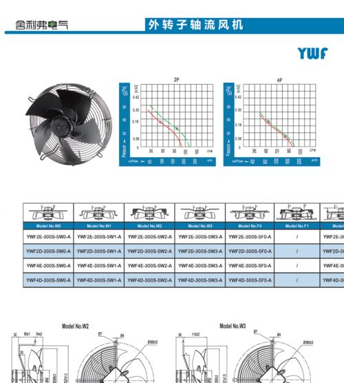 水冷空调网关接线步骤是什么？如何正确连接电源？  第2张