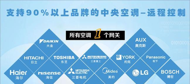 水冷空调网关接线步骤是什么？如何正确连接电源？  第1张