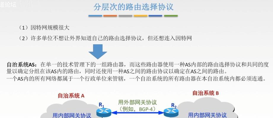 网关地址自适应设置步骤是什么？如何确保网络稳定？  第2张
