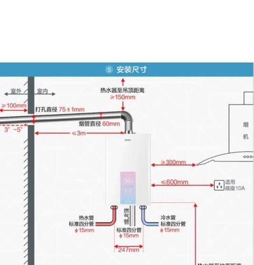 热水器安装时电线如何布置？  第2张