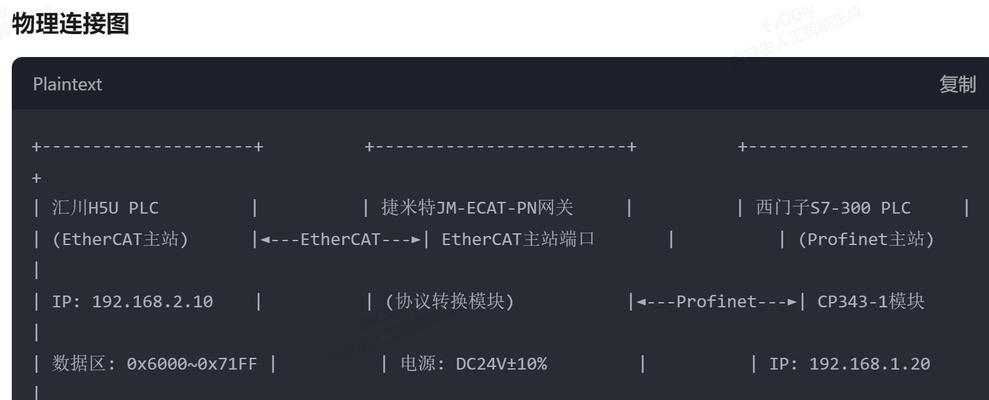 捷米特网关怎么使用？操作指南是什么？  第1张