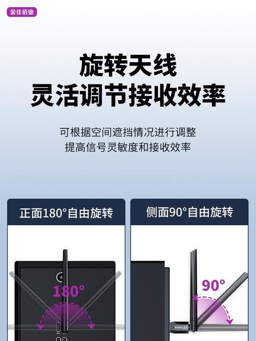 单天线与网卡的区别是什么？  第1张