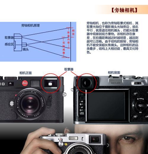 船上相机镜头的正确安装方法是什么？安装过程中应注意什么问题？  第3张