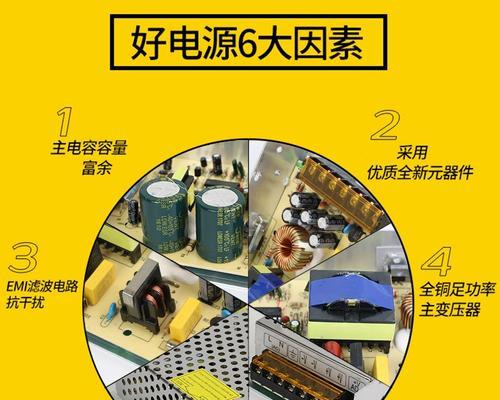 电源适配器正负开关使用方法是什么？  第2张