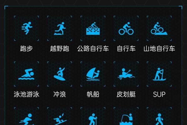 智能手表运动功能怎么关闭？操作步骤是什么？  第1张