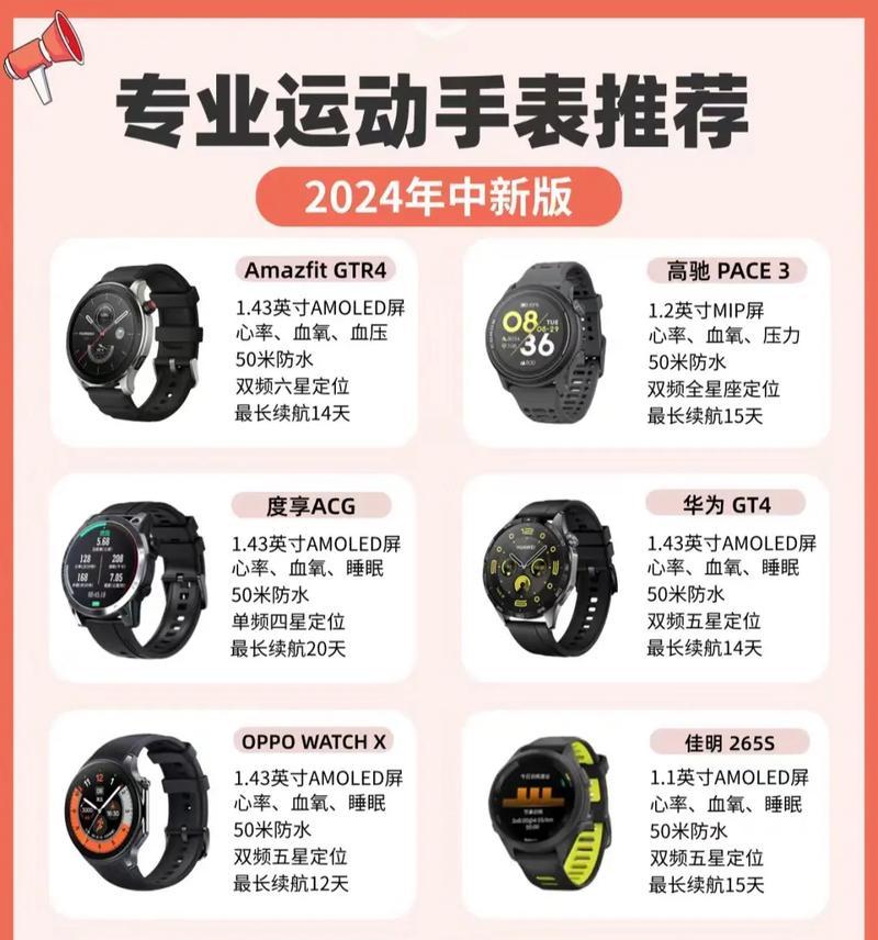 手机调试智能手表方法？调试过程中常见问题解答？  第1张