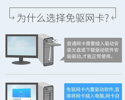 tplink823n无线网卡安装步骤是什么？  第2张