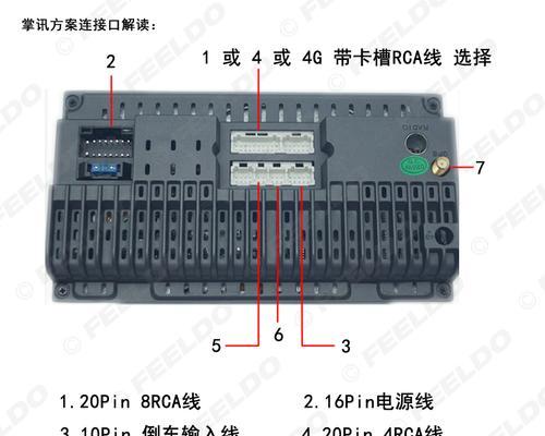 电脑显示屏电源线如何正确连接？  第1张