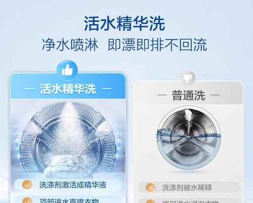 南京洗衣机伴侣一体机哪个品牌更值得购买？选择时应注意什么？  第3张