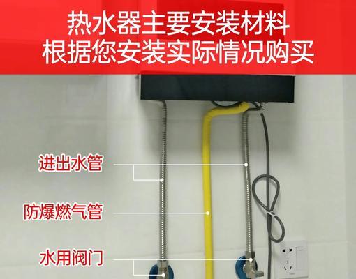 厨房面盆热水器的正确使用步骤是什么？  第3张