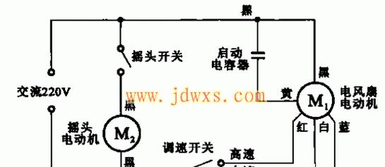 电风扇电机无阻值故障如何排查？  第1张