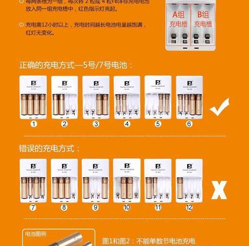 富士充电池充电器安装方法是什么？  第1张