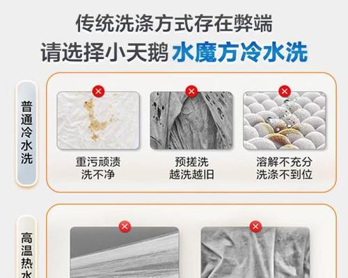 潮湿环境下洗衣机如何选择？哪种洗衣机更合适？  第3张