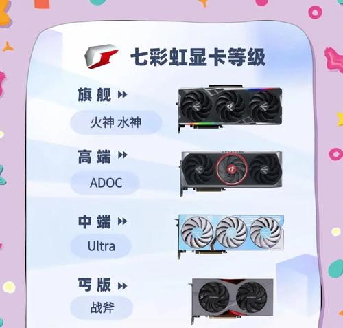 8千元预算下台式电脑应选哪种显卡？性能如何？  第3张