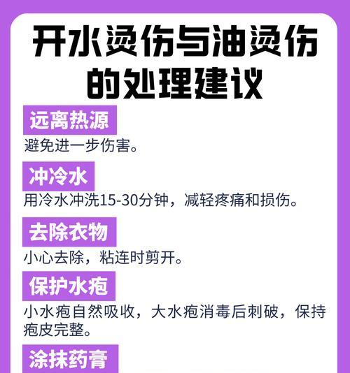 热水器使用时如何避免烫伤？有哪些安全使用技巧？  第2张