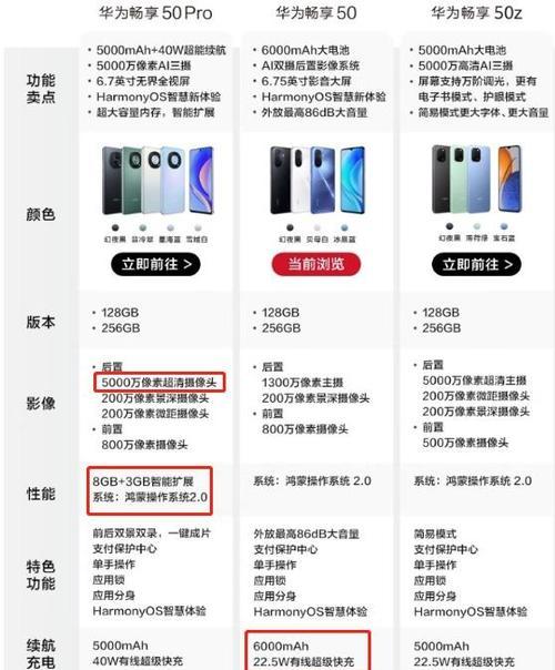 华为畅享80手机调整声音的步骤？  第3张