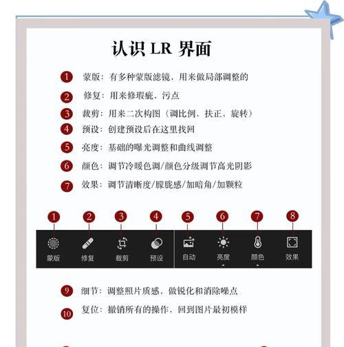佳能调色软件安装步骤是什么？  第2张