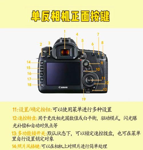 佳能相机拍照秒数设置方法是什么？  第1张