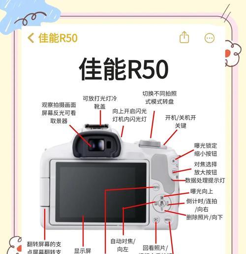佳能镜头相机操作步骤及技巧是什么？  第3张