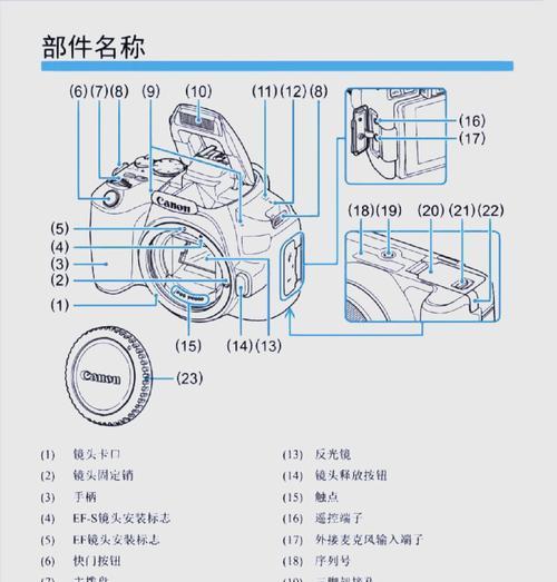 佳能d53相机如何使用？有哪些基本设置？  第1张