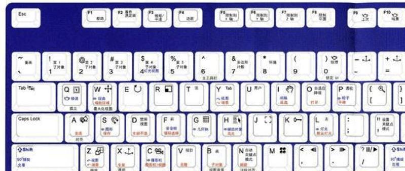 电脑卡顿时键盘恢复操作是什么？  第1张