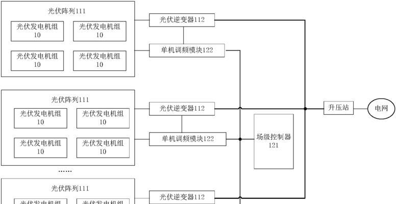 电脑内存调频方法是什么？调频后性能有何变化？  第2张