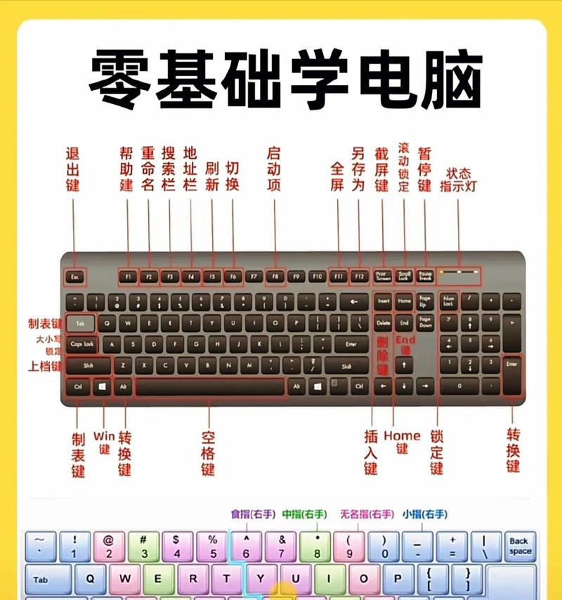 电脑键盘拆卸屏幕的正确方法是什么？  第3张