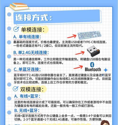 光轴键盘触发机制是什么？使用时有哪些注意事项？  第2张