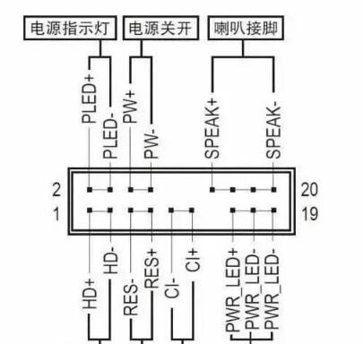 电脑电源线折角损坏如何修复？接线方法是什么？  第3张