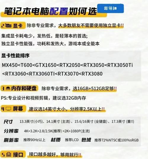 如何判断电脑主机的靠谱程度？购买时需要注意哪些事项？  第1张