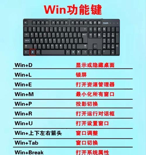 御骁s9笔记本电脑显卡开启方法是什么？  第3张