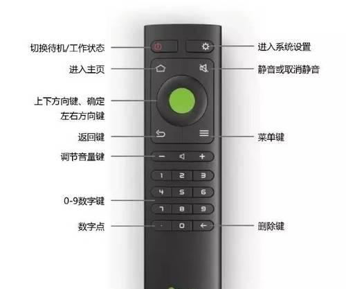 软键盘游戏静音如何关闭？操作步骤是什么？  第3张