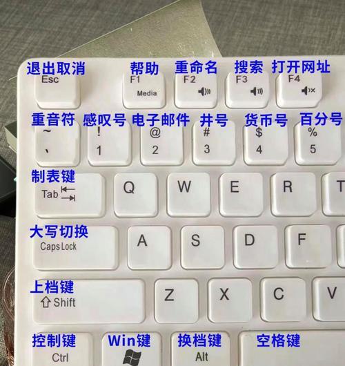小键盘失灵的原因是什么？  第2张