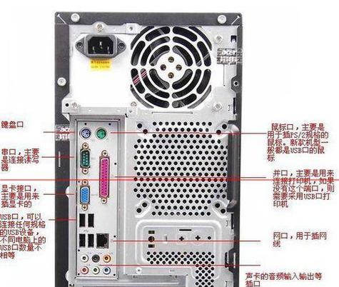 键盘插错接口有什么影响？如何避免键盘接口错误？  第3张