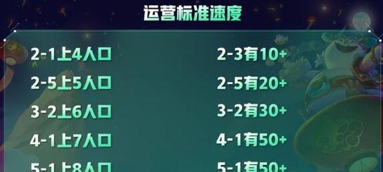 金铲铲电脑d牌键盘设置方法是什么？如何调整键盘设置？  第2张