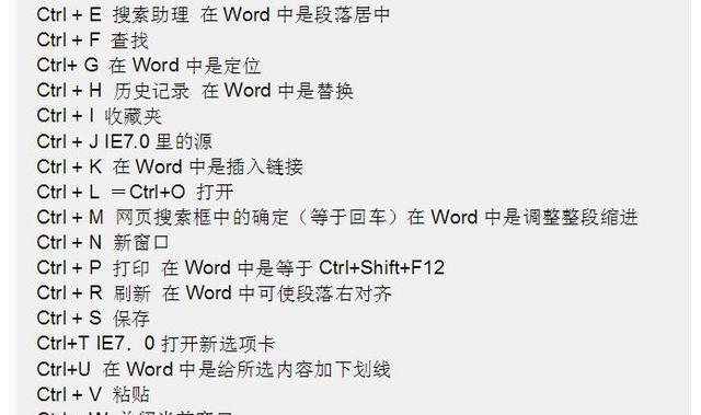 KLCK快捷键在键盘上的位置在哪里？如何快速定位？  第1张