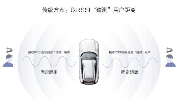 台式机如何支持星闪功能？  第1张