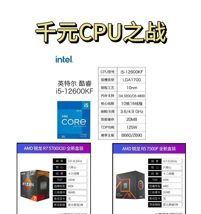 如何选择组装电脑的CPU？选择标准是什么？  第3张