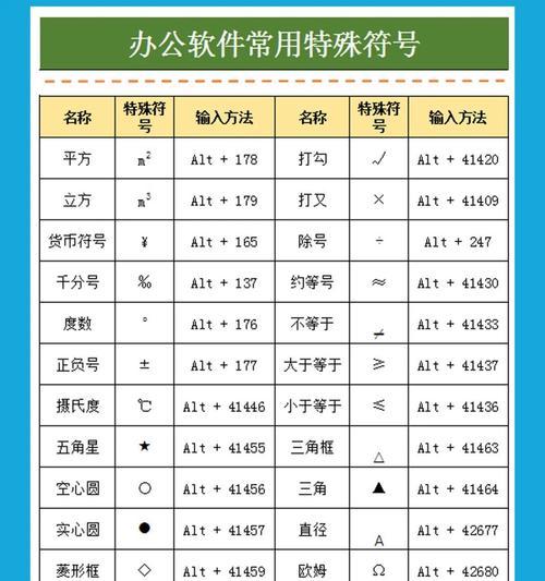 水印相机怎么分组管理？管理方法是什么？  第2张